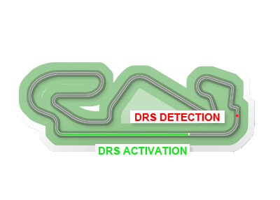 DRS_05_Barcelona.png