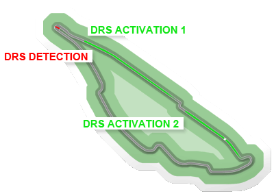 DRS_07_Montreal.png